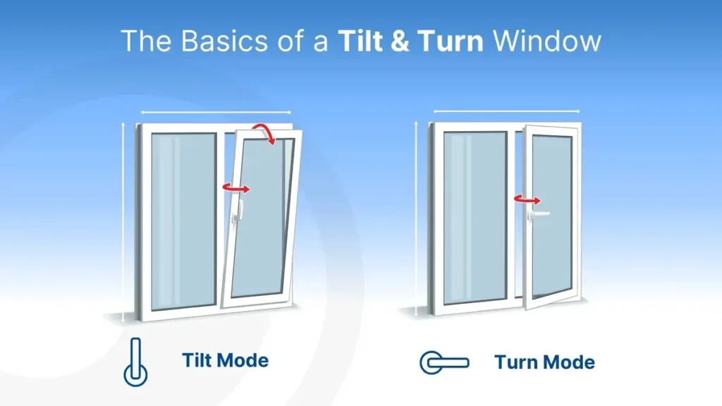 Tilt and Turn Windows: Why European Windows Are Worth It